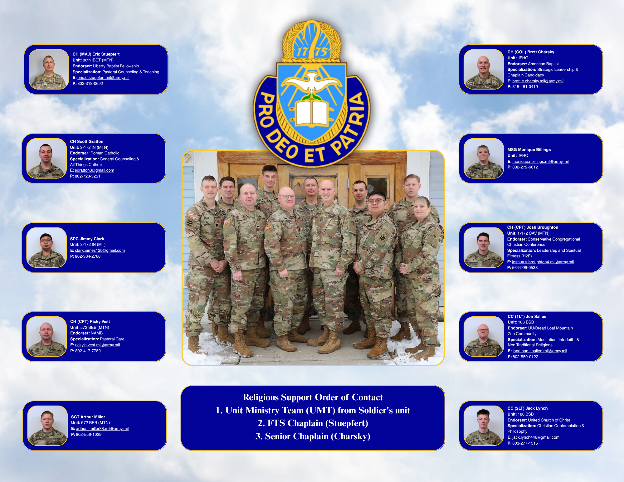 VTNG Religious Affairs Contacts